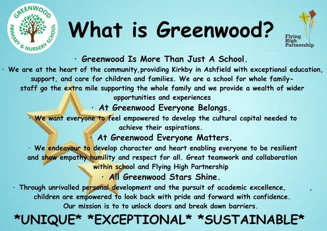 Greenwood Primary and Nursery School, Nottingham