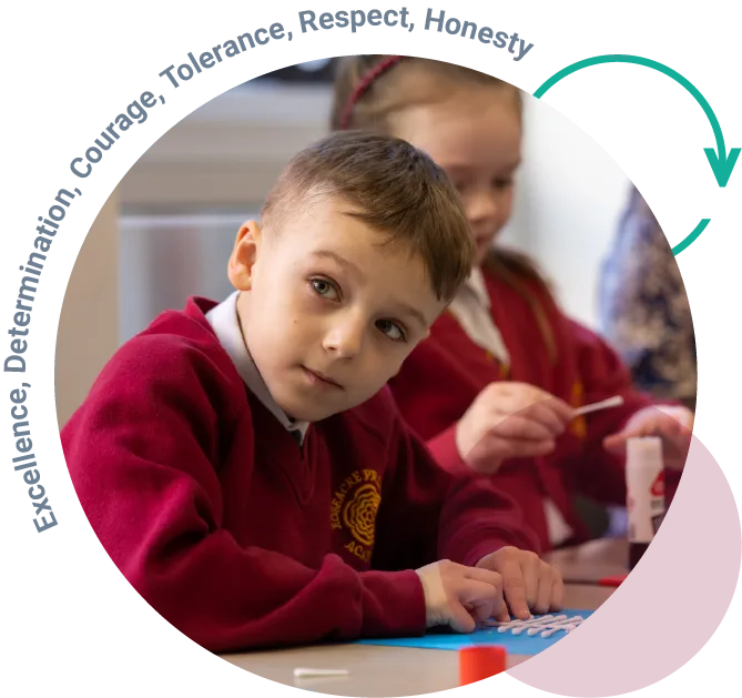 Roseacre Primary Academy, Blackpool
