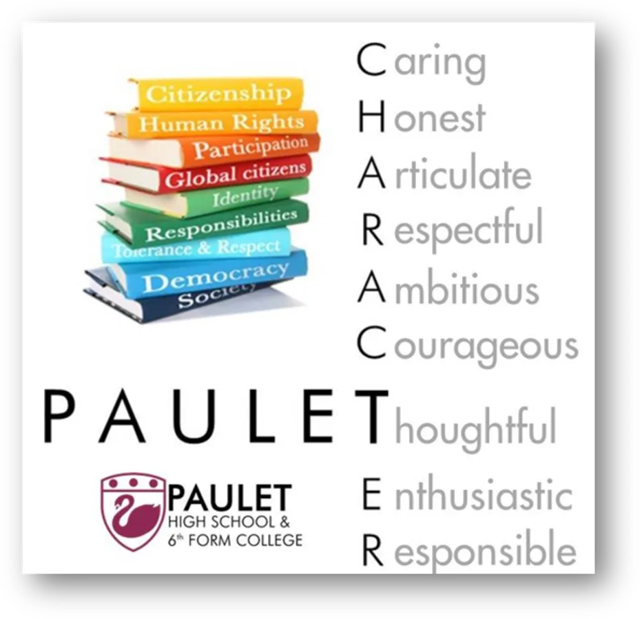 Paulet High School, Burton-on-Trent