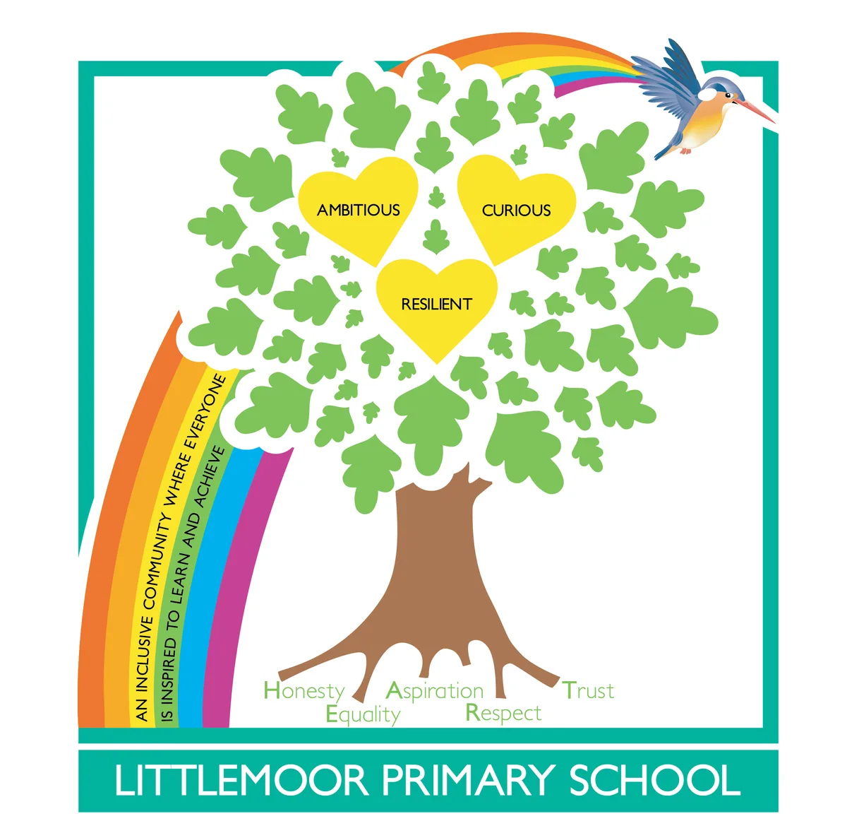 Littlemoor Primary School, Oldham