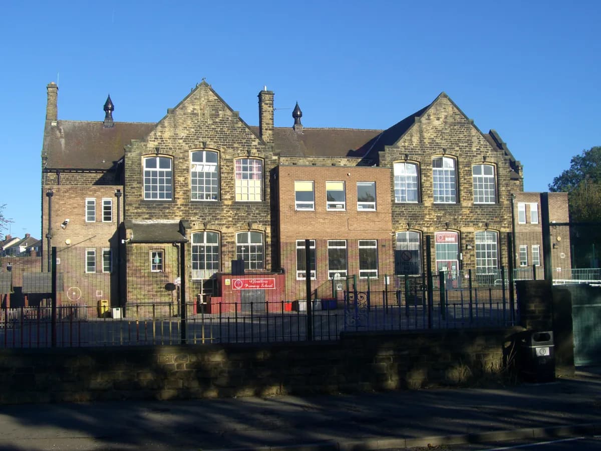 Gleadless Primary School, Sheffield
