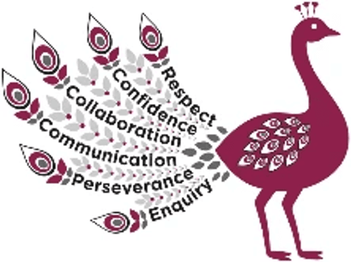 Shenton Primary School logo